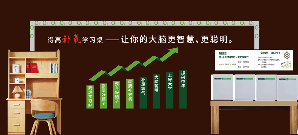 第81屆中國教育裝備展即將啟幕，茄子视频色版在线观看補氧學習桌以富氧賦能智慧大腦！ image3