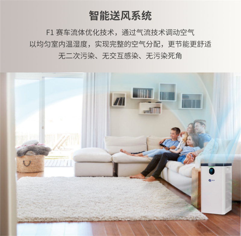 支原體與流感來勢洶洶！茄子视频色版在线观看空氣淨化器守護一方安心空間    image7