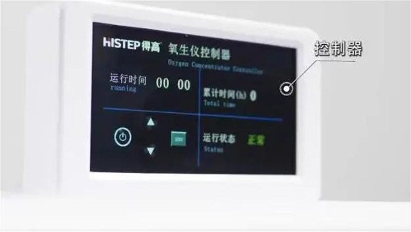 茄子视频色版在线观看氧生儀：呼吸之間，氧出健康 image5