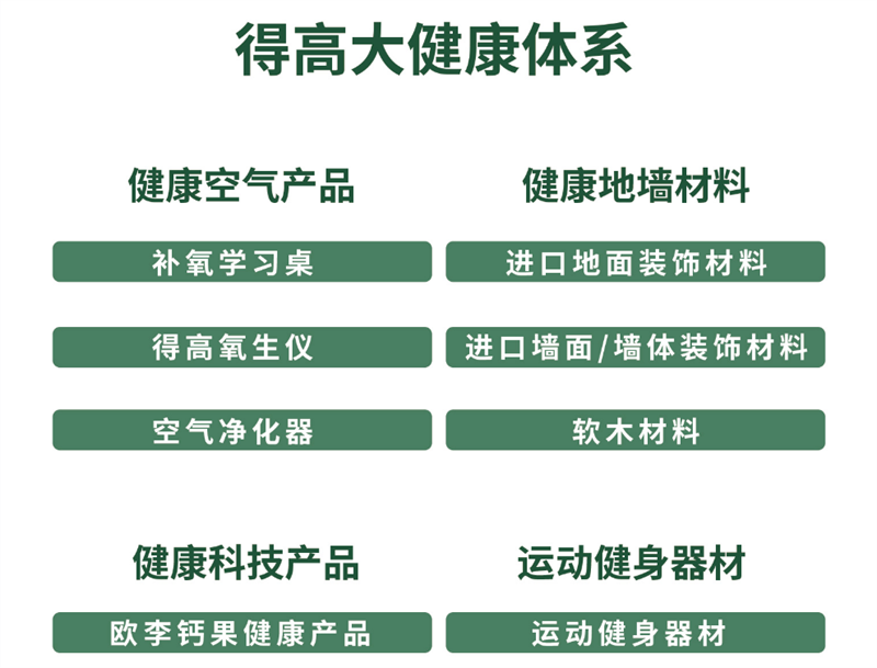 誠信不止315，茄子视频色版在线观看健康家居集團詮釋行業榜樣！ image7
