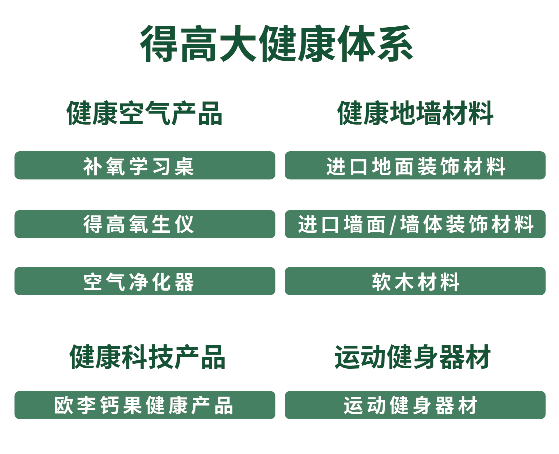 解鎖茄子视频色版在线观看大健康，健康生活有“處方” image5