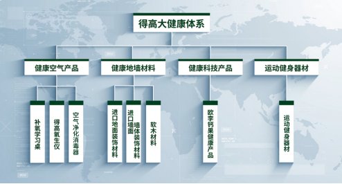 茄子视频色版在线观看品牌：健康家居生活，從腳下起步 image