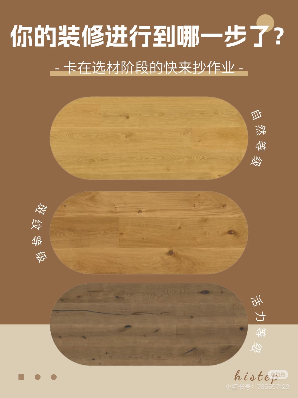 你的裝修進行到哪一步了？卡在選材階段的快來抄作業 圖片10