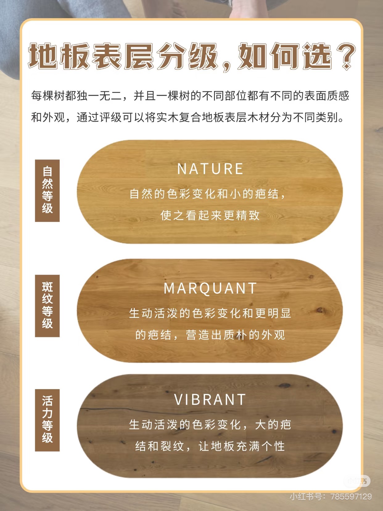 你的裝修進行到哪一步了？卡在選材階段的快來抄作業 圖片12