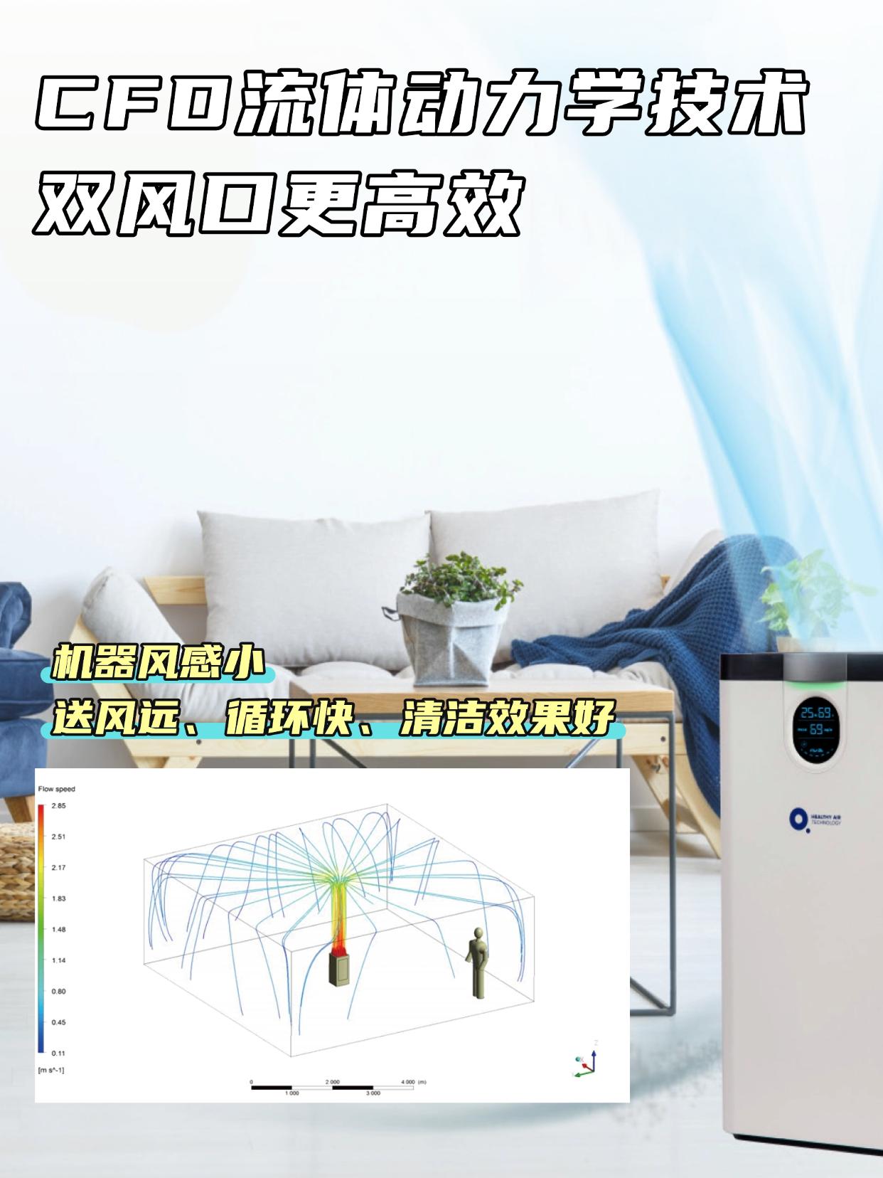 空氣隻淨化可不夠，消毒淨化二合一才是真安心！ 圖片28