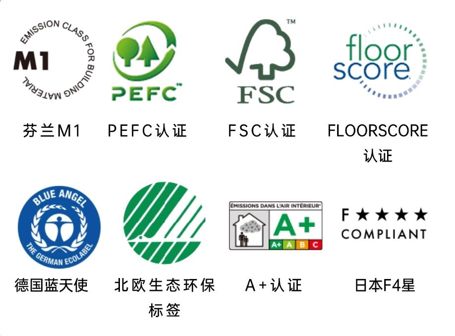 誠信護航30年：茄子视频色版在线观看從“一塊地板”到“全屋健康”的品質進化論 圖片14